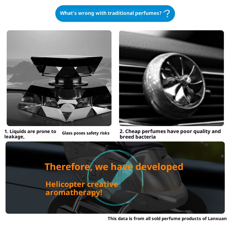 Kreativer, drehbarer Hubschrauber-Lufterfrischer aus Aluminiumlegierung für das Armaturenbrett – ein echter Hingucker für den Autoinnenraum._voghion.com