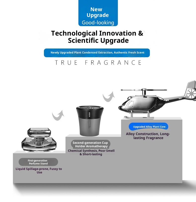 Kreativer, drehbarer Hubschrauber-Lufterfrischer aus Aluminiumlegierung für das Armaturenbrett – ein echter Hingucker für den Autoinnenraum._voghion.com
