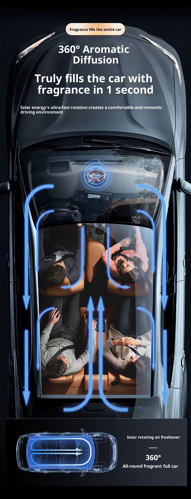 Ornamento di profumo per aromaterapia a forma di elicottero solare, profumo fresco, deodorante per interni auto a lunga durata, decorazione di alta qualità_voghion.com