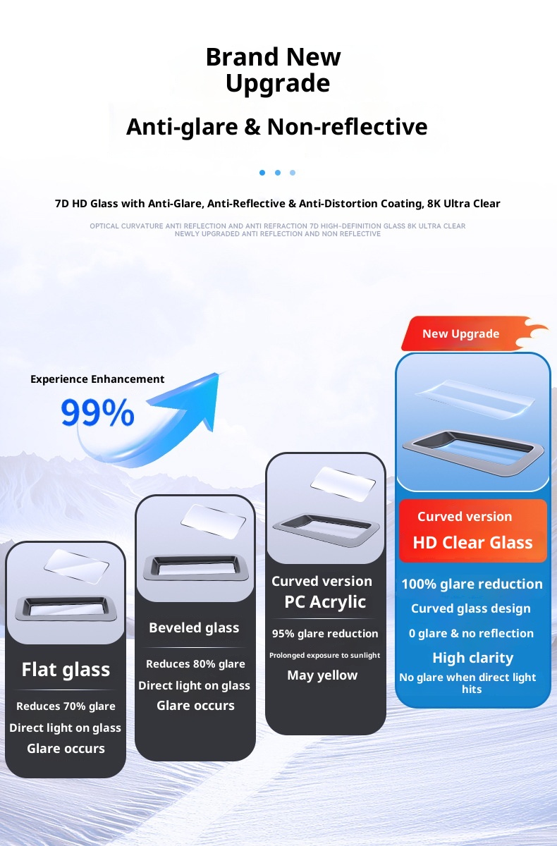 Compatible With 24 Models Of JiKrypton 009 Curved Fifth Generation Head-Up Display Protective Cover Dashboard HUD Car_voghion.com