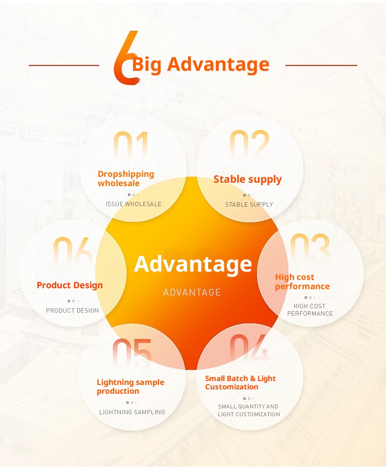 Interior Decoration Temporary Parking Sign Phone Number Move Dashboard Electric Car_voghion.com