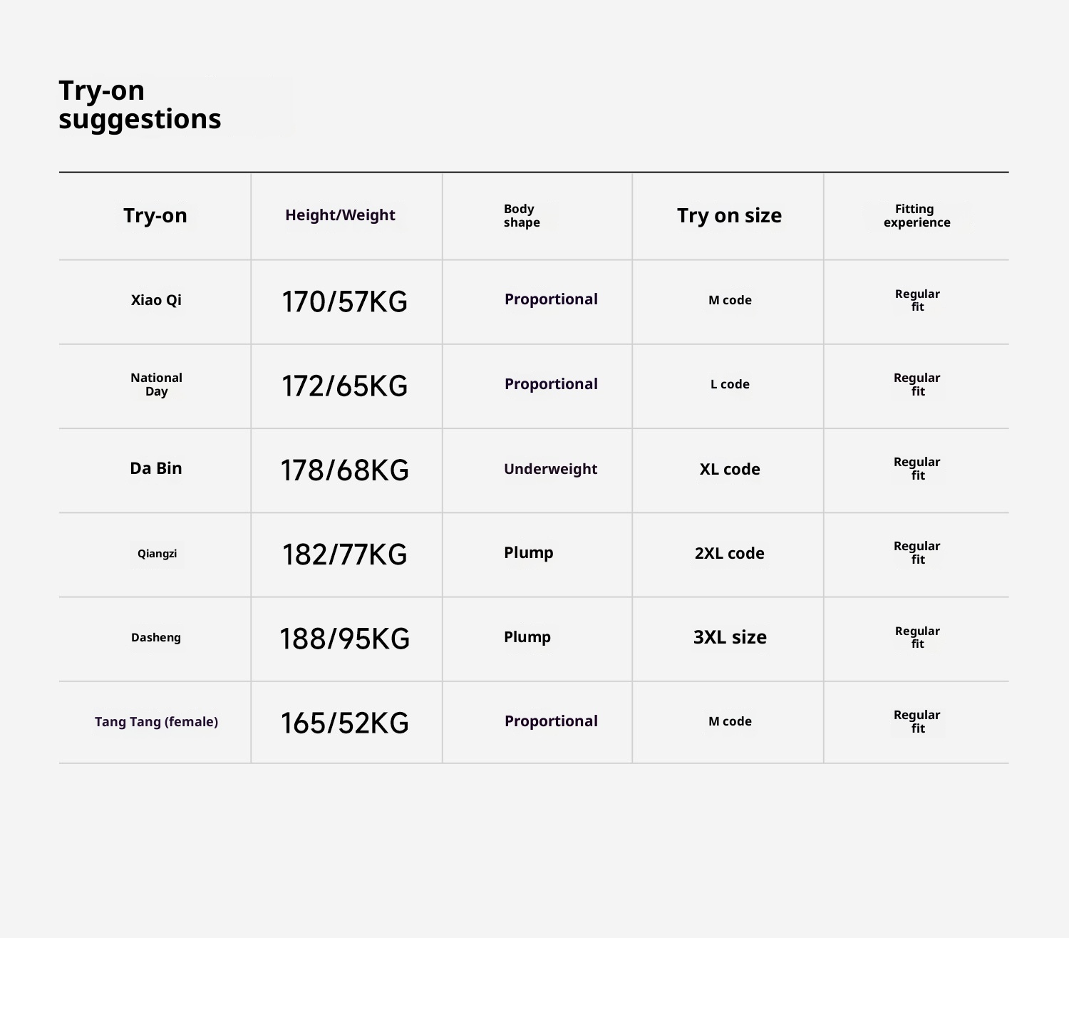 boy Boy Fleece-Lined Thickened High-End Patchwork Crew Neck Men's Sweatshirt 2025 Spring And Autumn New Loose Pullover Top_voghion.com