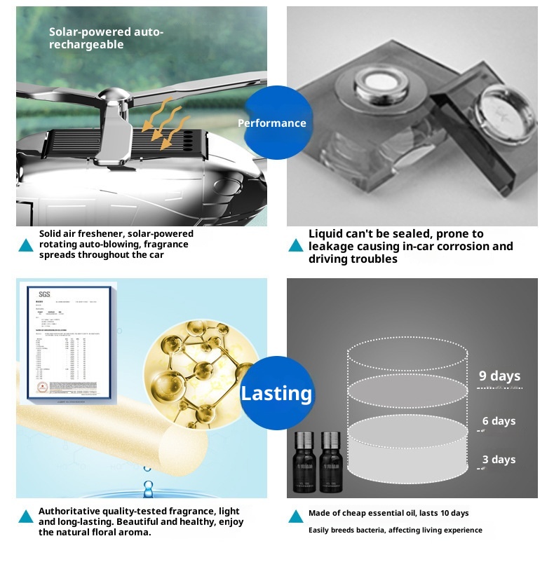 Kreativer, drehbarer Hubschrauber-Lufterfrischer aus Aluminiumlegierung für das Armaturenbrett – ein echter Hingucker für den Autoinnenraum._voghion.com