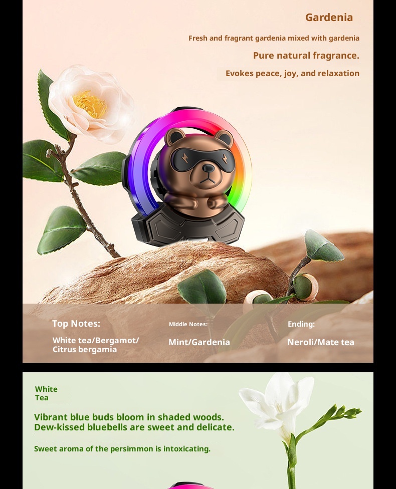 Geräuschaufnahme, Raumluft, Duft aus der Lüftungsöffnung, Autoinnenraum, Rhythmuslicht, leuchtende Brille, Bärendekoration_voghion.com