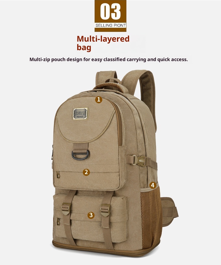 ActiveGo New Large Capacity Backpack Thickened Canvas Luggage Men And Women Mountaineering Lightweight Travel Working Outdoor Bag_voghion.com