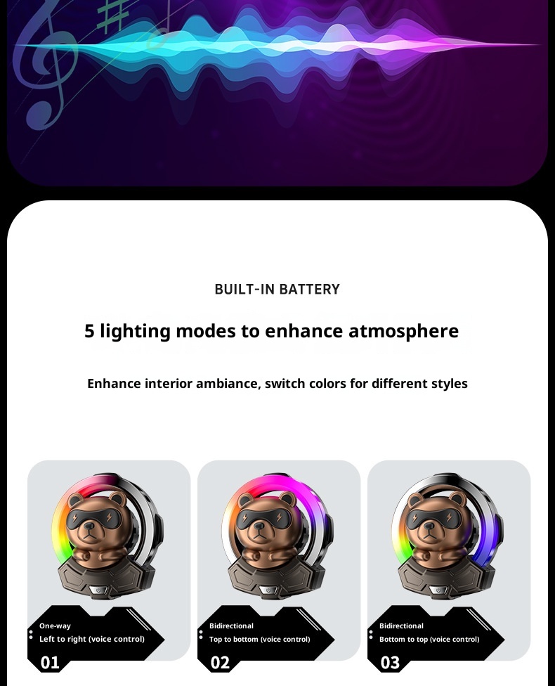 Geräuschaufnahme, Raumluft, Duft aus der Lüftungsöffnung, Autoinnenraum, Rhythmuslicht, leuchtende Brille, Bärendekoration_voghion.com