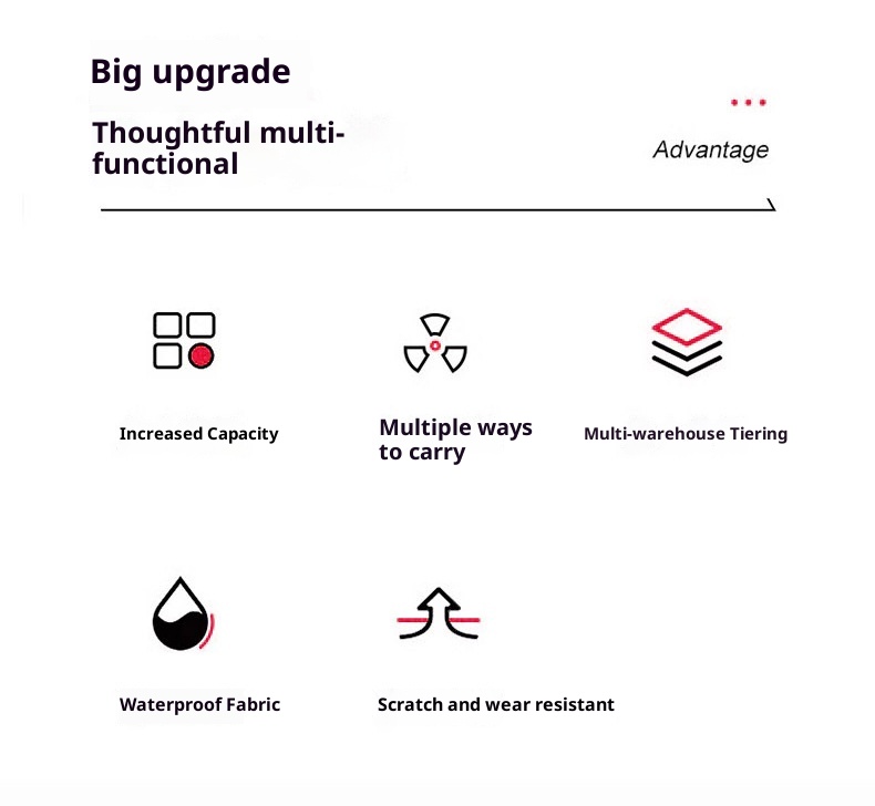 001 Cross-Border Outdoor Exclusieve Nieuwe Soorten Tactische Rugzak Crossbody Wandelen Caming Enkele Schouder Borsttas Met_voghion.com