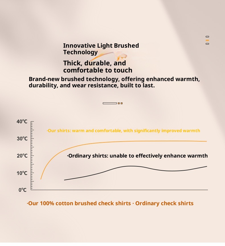 ForMen Herbst Winter Jugend Reine Baumwolle Gebürstetes Karomuster Modisches Freizeit-Flanellhemd mit langen Ärmeln Neu Herren_voghion.com