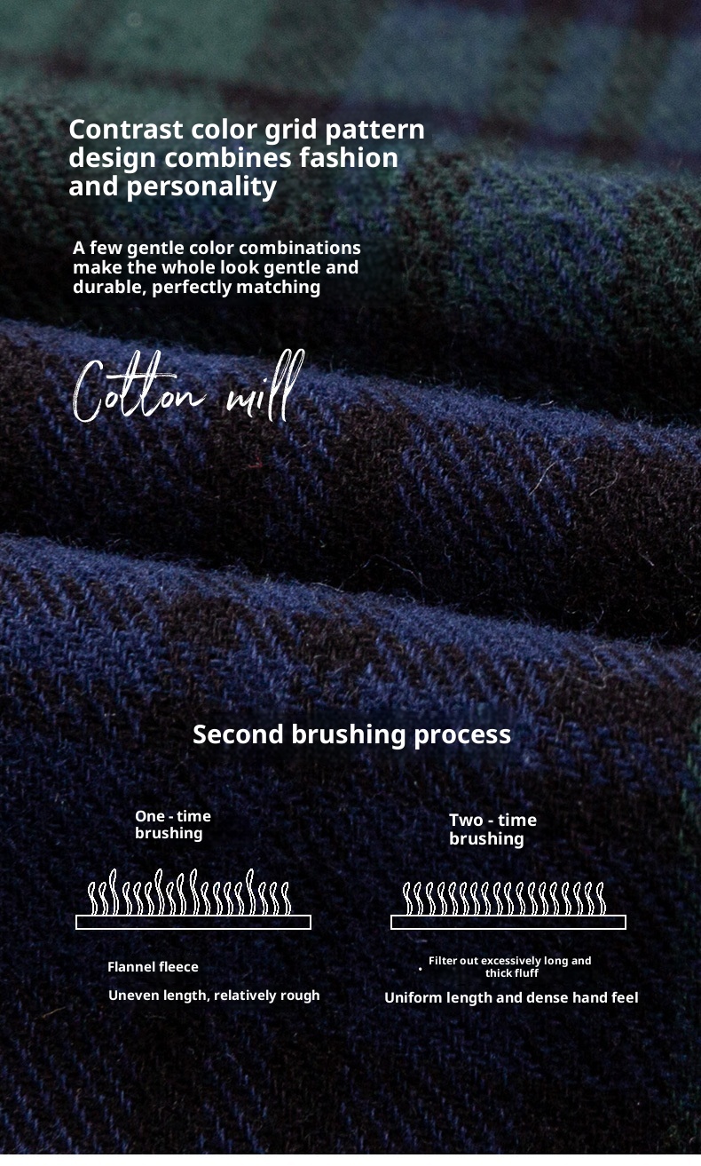 ForMen Herbst Winter Jugend Reine Baumwolle Gebürstetes Karomuster Modisches Freizeit-Flanellhemd mit langen Ärmeln Neu Herren_voghion.com