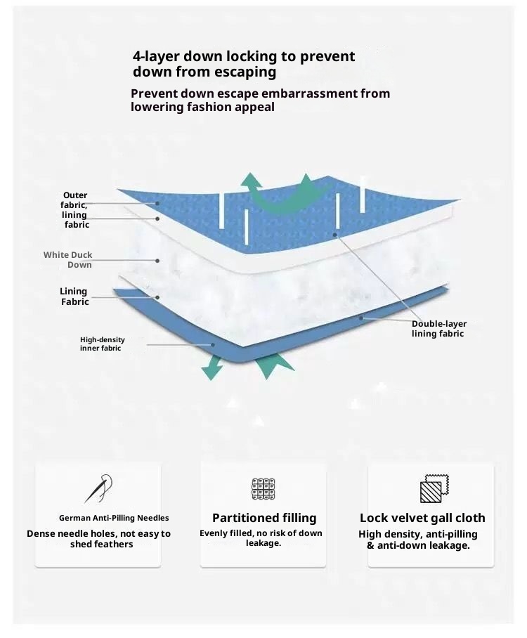 ChicShe Waist-Cinching Down Jacket For Women, Short Style, 2025 Winter New Thickened White Duck Down, Petite Slimming Elegant_voghion.com