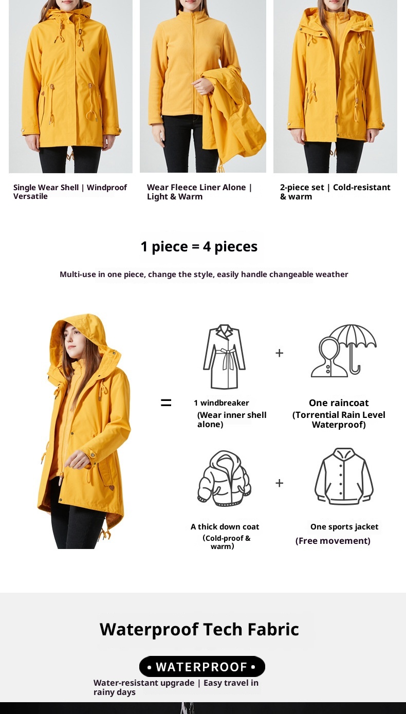 Giacca impermeabile antivento trench di media lunghezza da donna ActiveGo, modello invernale 3 in 1, molto venduta oltre confine_voghion.com