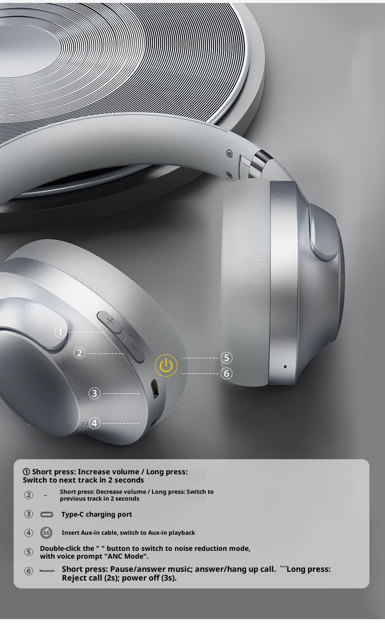 3c Active Noise Cancelling Over-Ear ANC Wireless Bluetooth Gaming Headphones For Computer And Mobile Music Headset_voghion.com