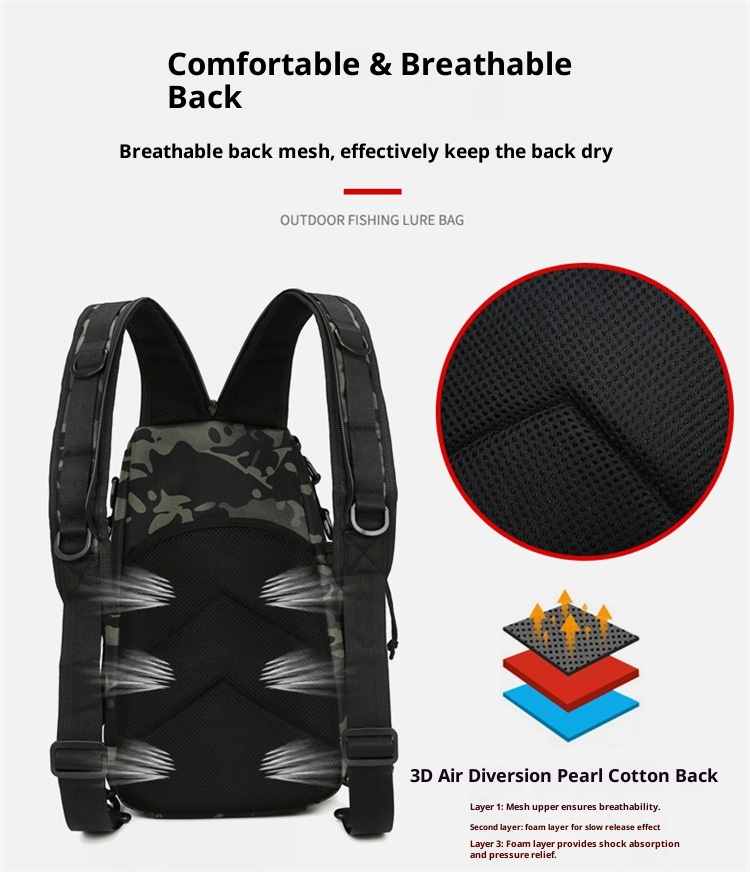 ActiveGo Factory Direct New Multi-Use Men's Large Capacity Multi-Functional Lure Backpack Shoulder Crossbody Chest Bag_voghion.com