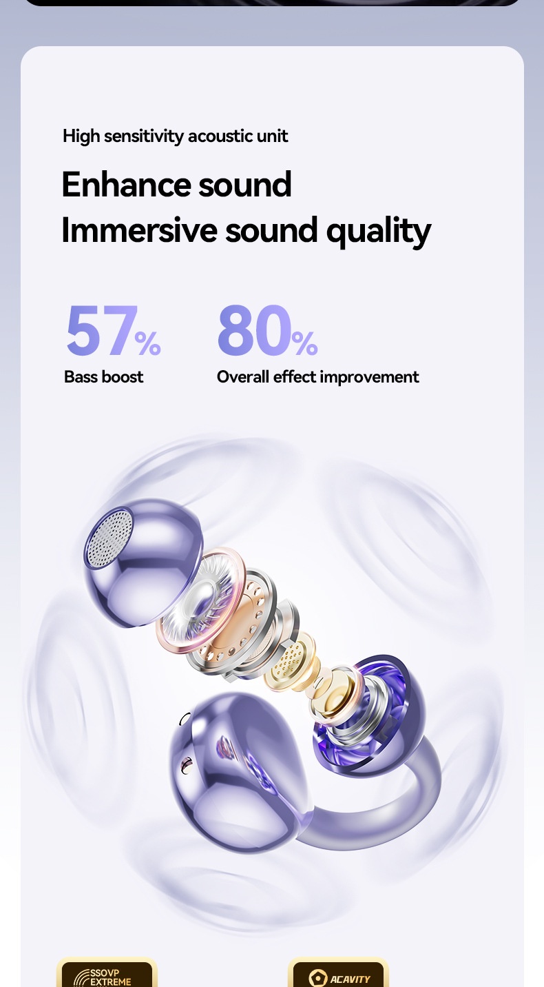 3c Cross-Border Hot-Selling AI Smart Translation Bluetooth Earbuds Clip-On Noise Cancelling Waterproof High-Quality Bone_voghion.com