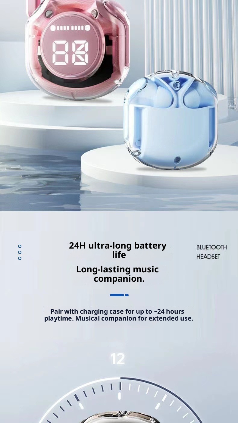 3c 2025 New Bluetooth Earphones True Wireless High-Quality Sound Sports Noise-Cancelling In-Ear Long Battery Life_voghion.com