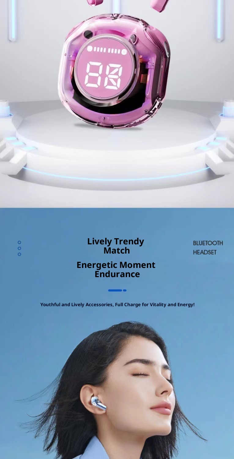 3c 2025 New Bluetooth Earphones True Wireless High-Quality Sound Sports Noise-Cancelling In-Ear Long Battery Life_voghion.com