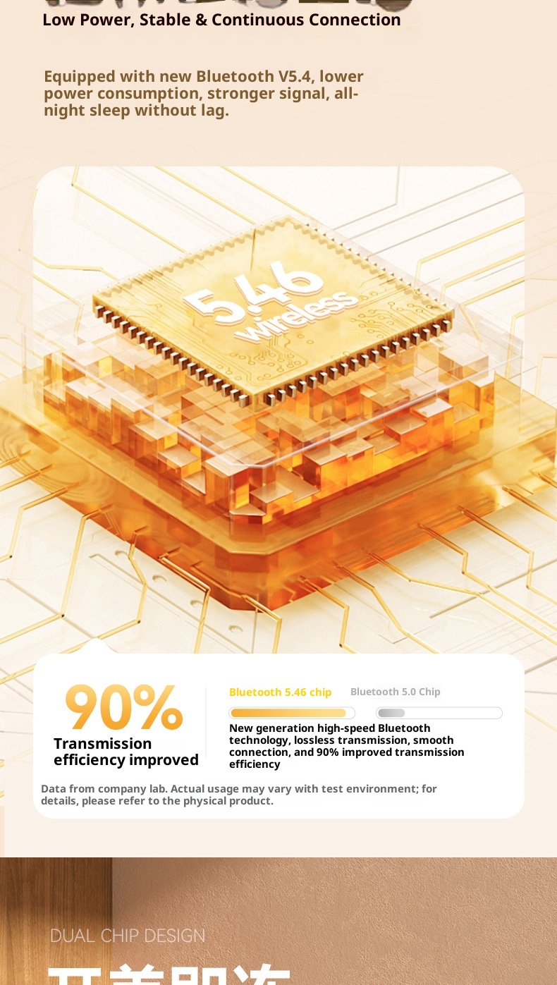 3c M73 Cross-Border Hot-Selling Wireless Bluetooth In-Ear Mini Digital Display Long Battery Life Sleep Noise Cancelling_voghion.com