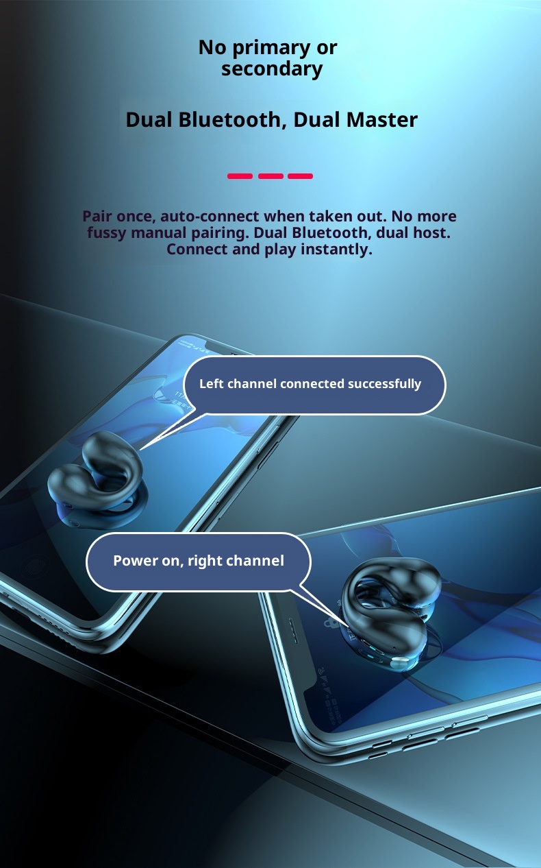 Nuevos auriculares inalámbricos 3c TWS de conducción ósea con clip, mini pantalla digital, sonido de alta calidad, ideales para deportes y con verdadera cancelación de ruido._voghion.com