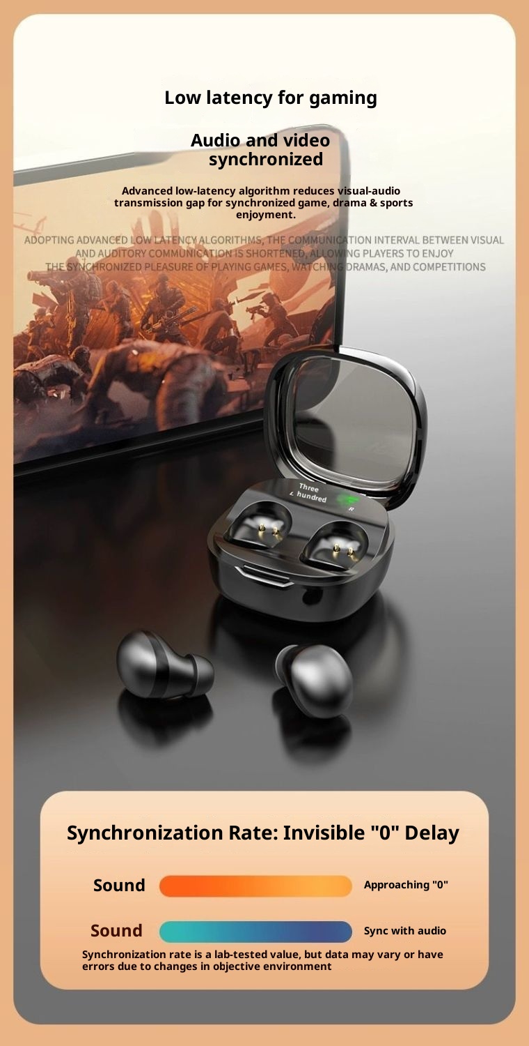3c Sleep Bluetooth Earbuds True Wireless New Mini Ultra Small No Flashing Light Noise Cancelling In-Ear Unisex Earphones_voghion.com