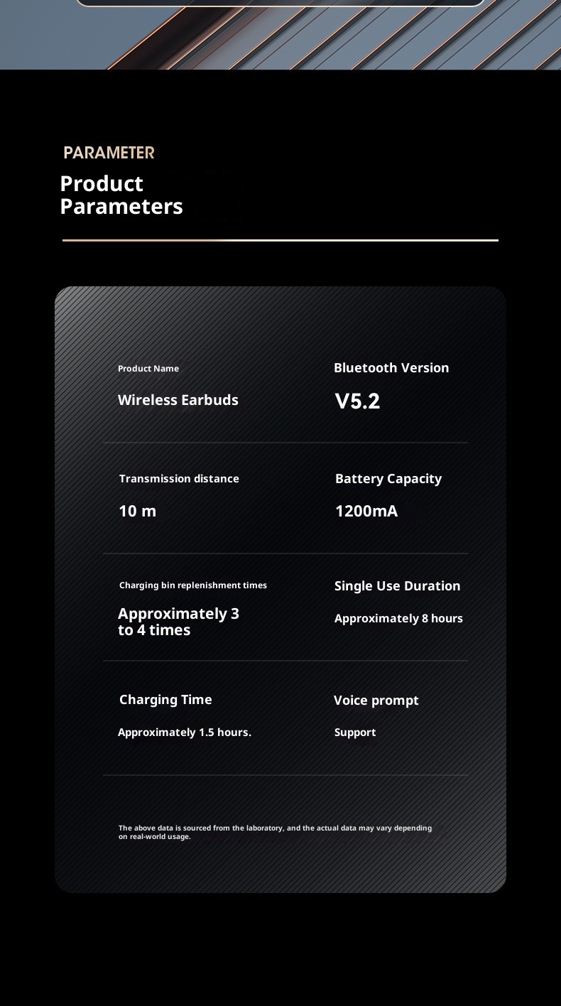 3c M9 Cross-Border New Wireless Bluetooth TWS In-Ear Long Battery Life High Sound Quality Huaqiangbei Earbuds Wholesale_voghion.com
