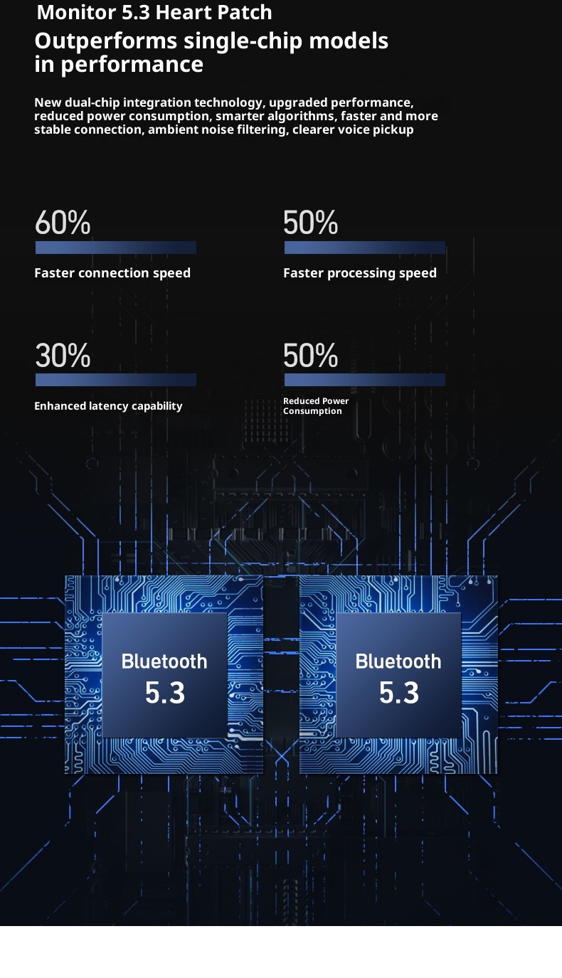 3c X7 Bone Conduction Wireless Non-In-Ear Sports Running Waterproof Over-Ear Bluetooth 5.3 Earphones_voghion.com