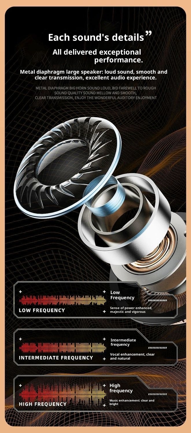 3c Sleep Bluetooth Earbuds True Wireless New Mini Ultra Small No Flashing Light Noise Cancelling In-Ear Unisex Earphones_voghion.com