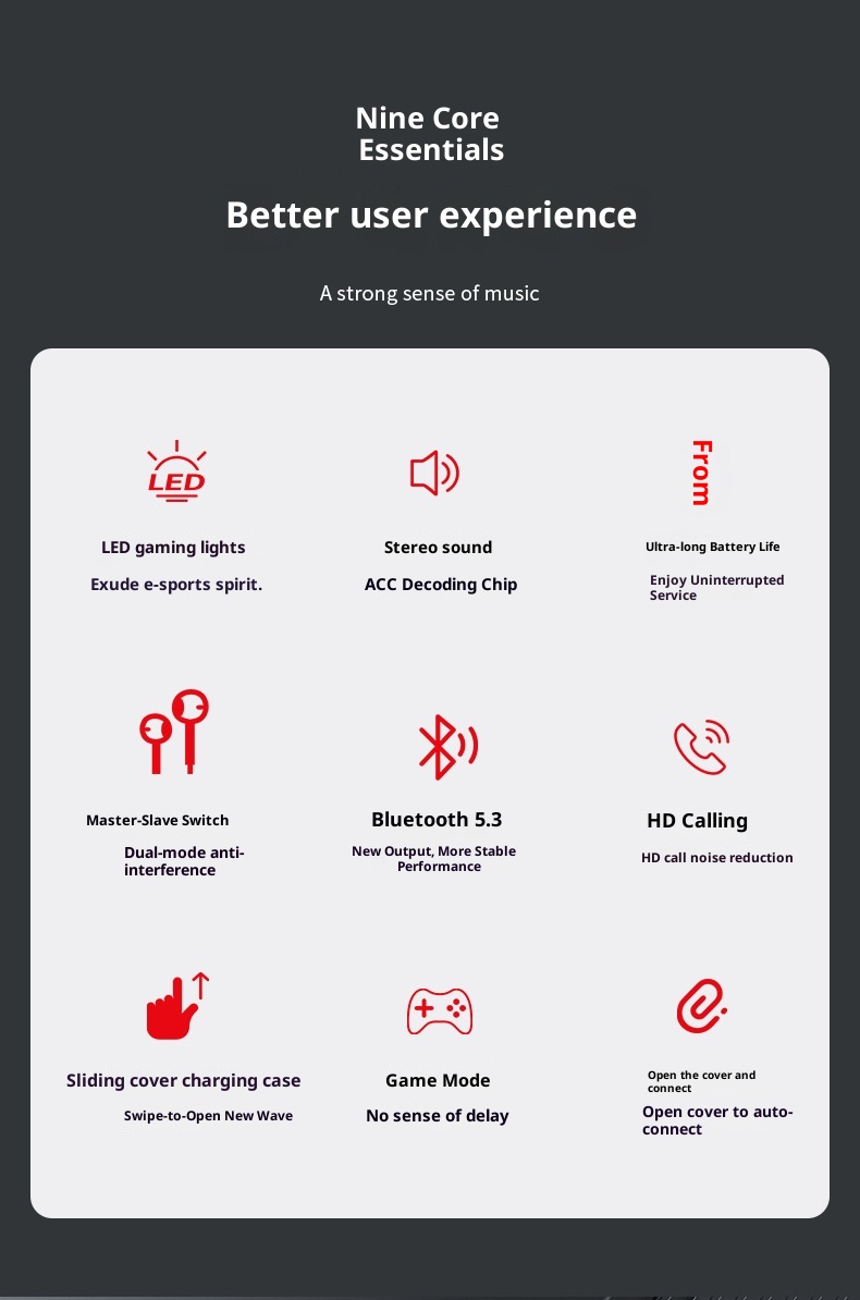 Écouteurs sans fil Bluetooth intelligents 3c Cross-Border New M90pro TWS M88, affichage numérique de la puissance, couvercle coulissant, modèle privé_voghion.com