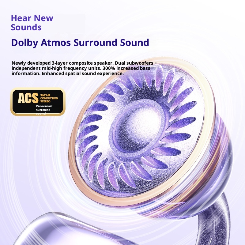 3c M97 Cross-Border 2025 New Model Compatible With Oppo Wireless Exclusive Private Mold Ear Clip Original Genuine Bluetooth_voghion.com