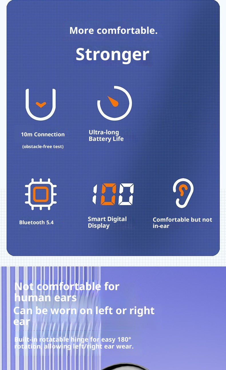 3c Berlin Sound Bluetooth-oortelefoons Nieuwe draadloze oordopjes met lange batterijduur Sportgeluidsonderdrukking Hoogwaardige universele oordopjes_voghion.com