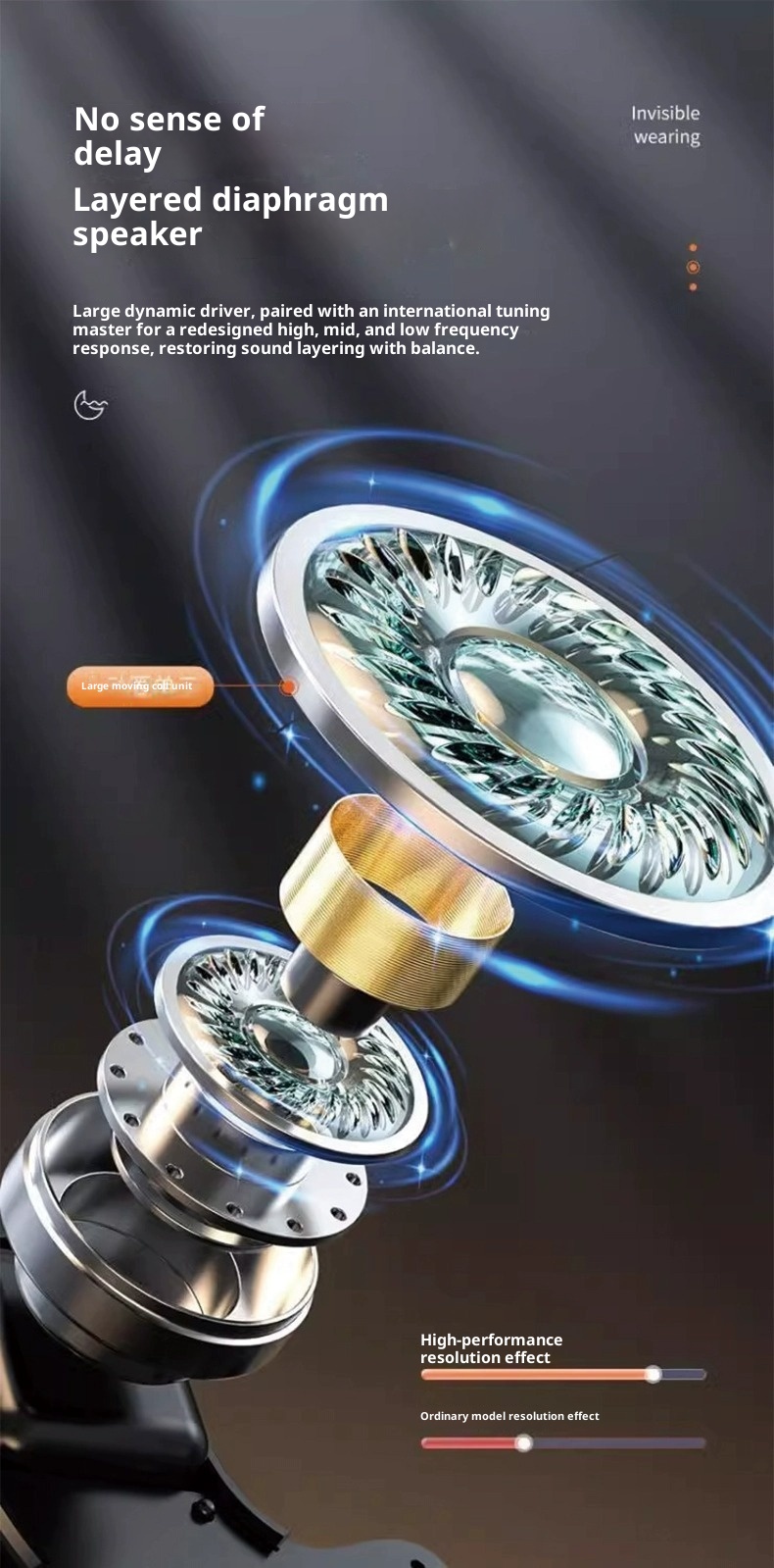 3c Ultra-Thin X55 Sleep Wireless Bluetooth Earphones 2025 New Air Bone Conduction Long Battery Life Non-In-Ear_voghion.com