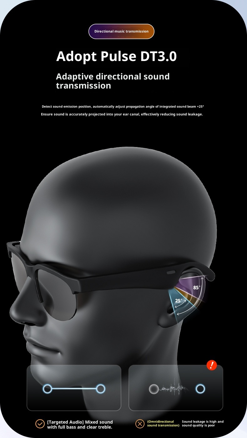 3c Cross-Border XG88Pro Smart Translation Bluetooth Glasses Headset Wireless Sports Running Cycling HD Call Blue Light_voghion.com