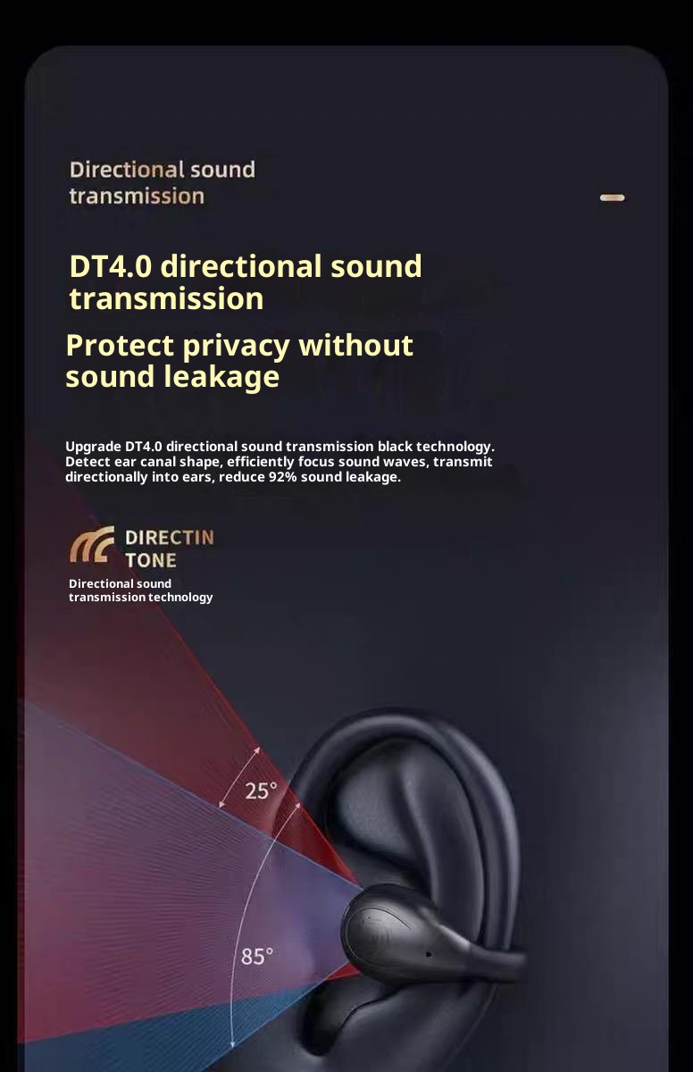 3c Kabellose Clip-On-In-Ear-Sport-Kopfhörer mit Anti-Drop-Funktion, HiFi-Klangqualität, Bluetooth-Großhandel_voghion.com