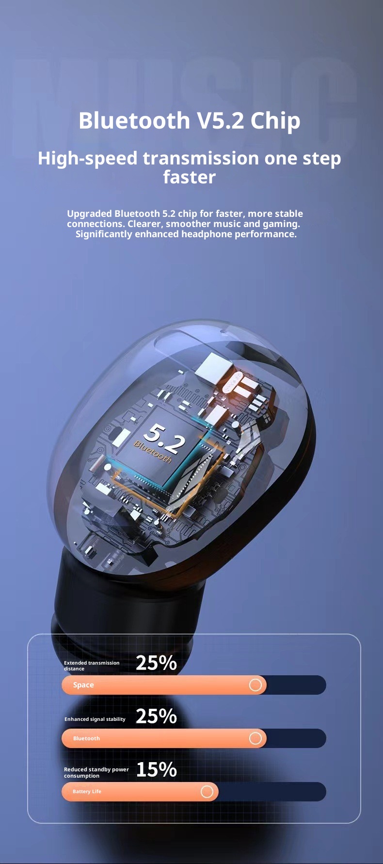 3c Cross-Border X9 Wireless Bluetooth Earphones E-commerce Hot-Selling Mini Comfortable Wearing HD Call Long Battery Life_voghion.com