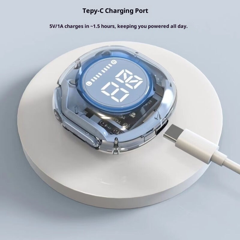 3c 2025 New Bluetooth Earphones True Wireless High-Quality Sound Sports Noise-Cancelling In-Ear Long Battery Life_voghion.com