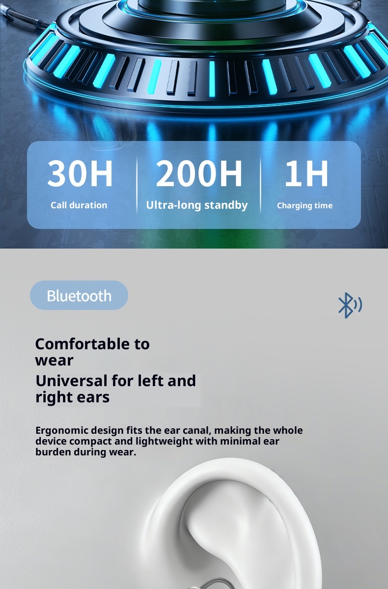 Écouteurs intra-auriculaires Bluetooth sans fil 3c Cross-Border M-C8 avec crochet d'oreille, longue autonomie, étanches, pour le sport et réduction de bruit (Huaqiangbei)_voghion.com