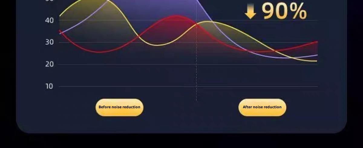 3c Kabellose Clip-On-In-Ear-Sport-Kopfhörer mit Anti-Drop-Funktion, HiFi-Klangqualität, Bluetooth-Großhandel_voghion.com