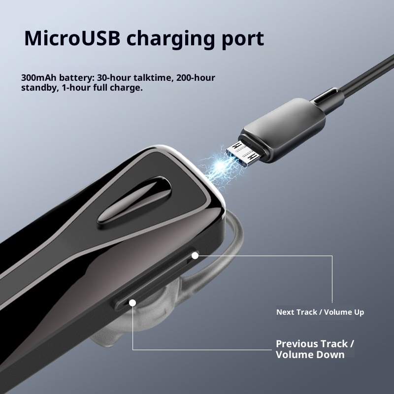 Écouteurs intra-auriculaires Bluetooth sans fil 3c Cross-Border M-C8 avec crochet d'oreille, longue autonomie, étanches, pour le sport et réduction de bruit (Huaqiangbei)_voghion.com