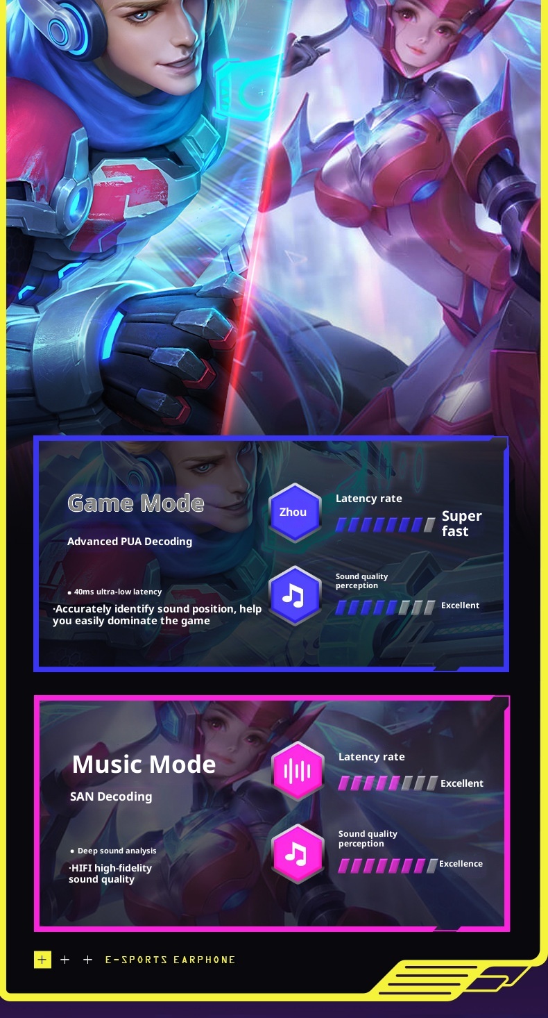 3c M10 Bluetooth Gaming E-sports PUBG Noise Cancelling Sports Headset Running Dedicated In-ear New Model_voghion.com