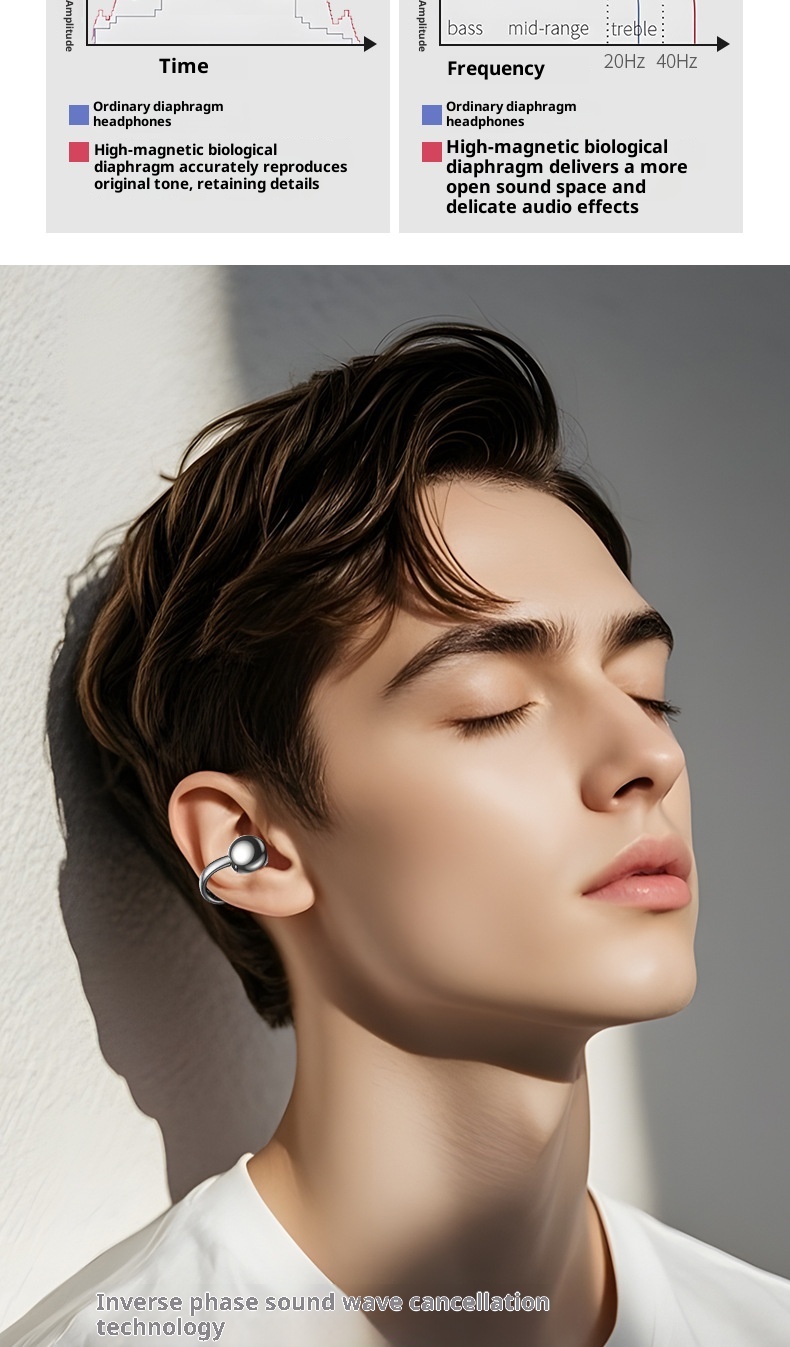 3c Cross-frontal New Cross Conduction Bone Conduction Bluetooth Clip Ear AI Intelligent Translation Wireless Long Battery Life Sports Noise_voghion.com