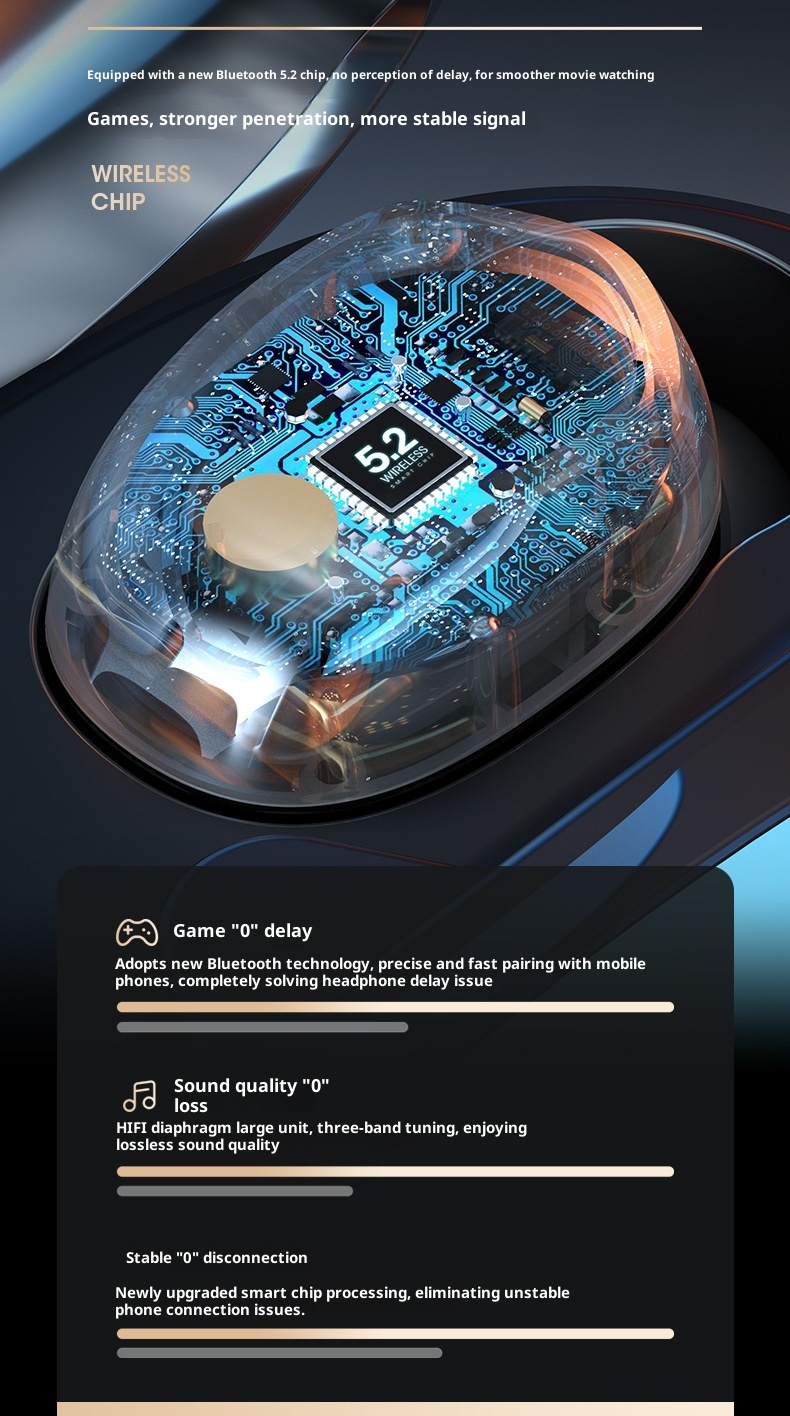 3c M9 Cross-Border New Wireless Bluetooth TWS In-Ear Long Battery Life High Sound Quality Huaqiangbei Earbuds Wholesale_voghion.com