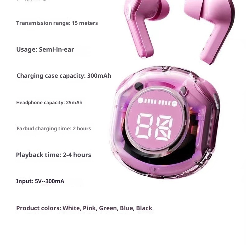 3c 2025 New Bluetooth Earphones True Wireless High-Quality Sound Sports Noise-Cancelling In-Ear Long Battery Life_voghion.com