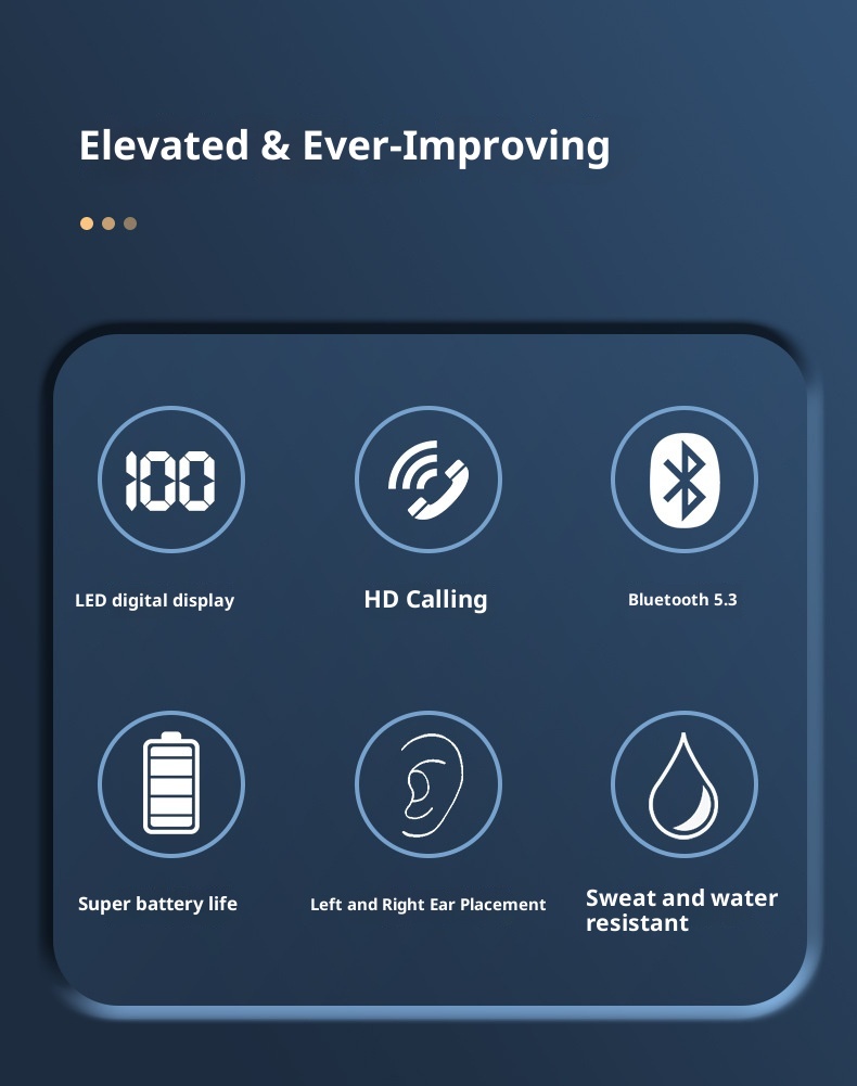 3c Cross-Border Neue kabellose Bluetooth-Kopfhörer für Unternehmen X6 In-Ear/Over-Ear mit extrem langer Akkulaufzeit, ENC-Anrufsteuerung und digitaler Sprachsteuerung_voghion.com