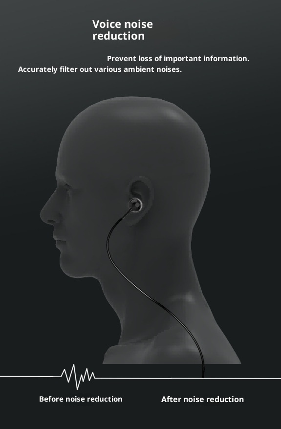 3c K65 New Clip-on Telescopic Cord Bluetooth In-ear Digital Display Long Battery Life Business Single Ear Earphones_voghion.com