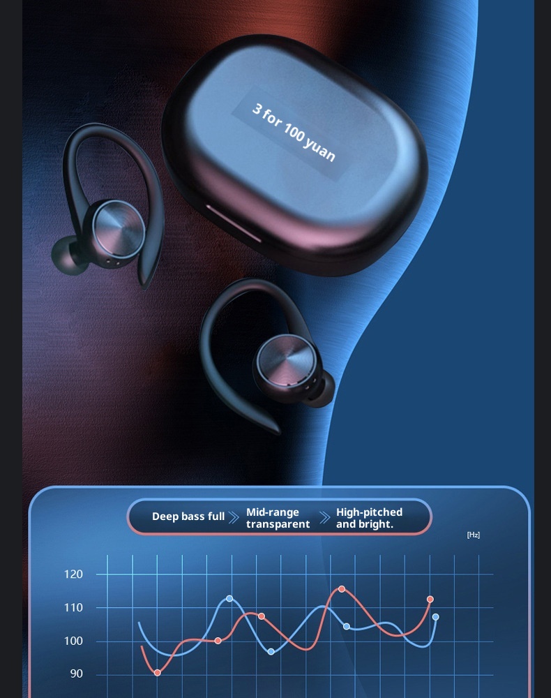 Nuevos auriculares inalámbricos 3c TWS intrauditivos, Bluetooth 5.0, diseño supraaural, cómodos, con pantalla digital, resistentes al sudor, cancelación de ruido, ideales para deportes._voghion.com