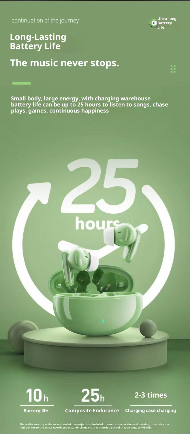 3c S90 TWS Bluetooth 5.3 Nuovi auricolari stereo sportivi in-ear modello privato transfrontaliero wireless_voghion.com