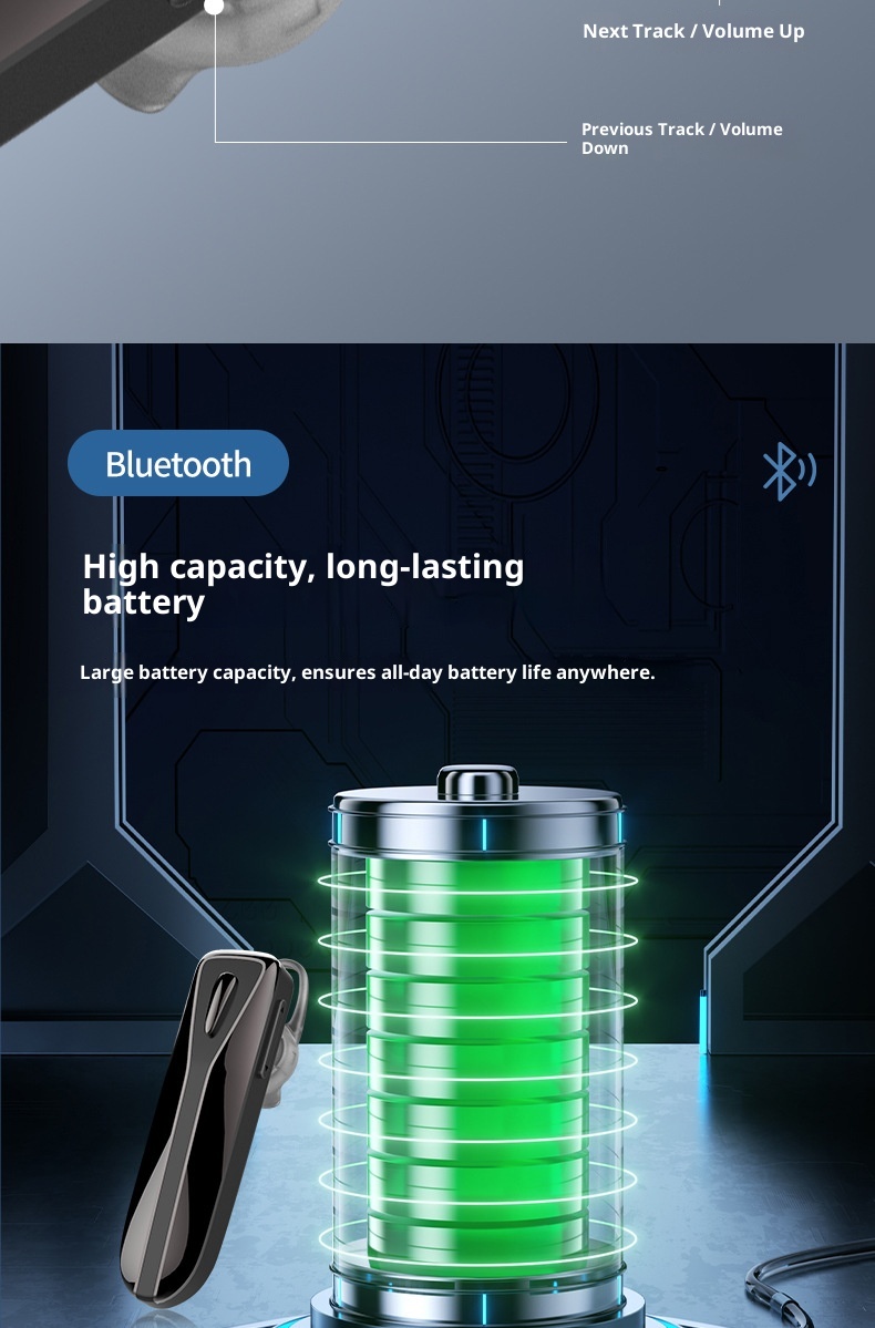 Écouteurs intra-auriculaires Bluetooth sans fil 3c Cross-Border M-C8 avec crochet d'oreille, longue autonomie, étanches, pour le sport et réduction de bruit (Huaqiangbei)_voghion.com