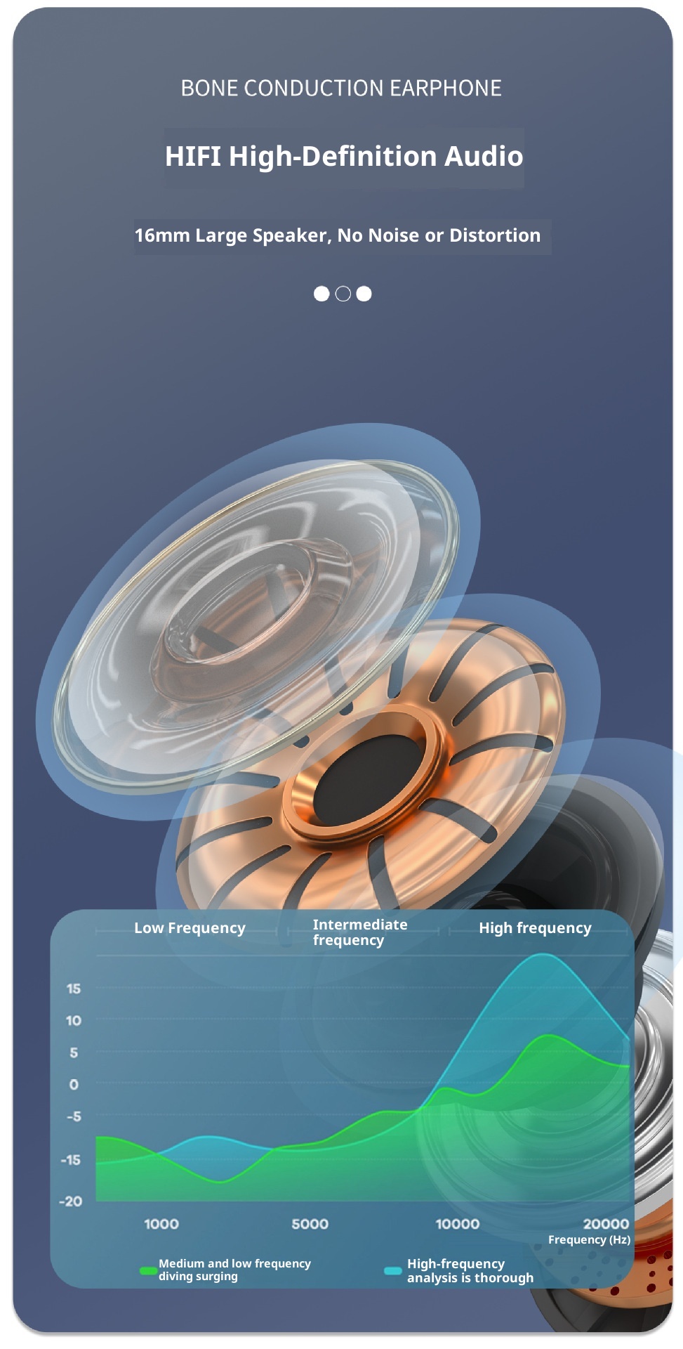 3c Cross-Border New X1 Sound Bluetooth Earphones 5.2 Wireless Bone Conduction Memory Card Ultra-Long Standby Sports Running_voghion.com