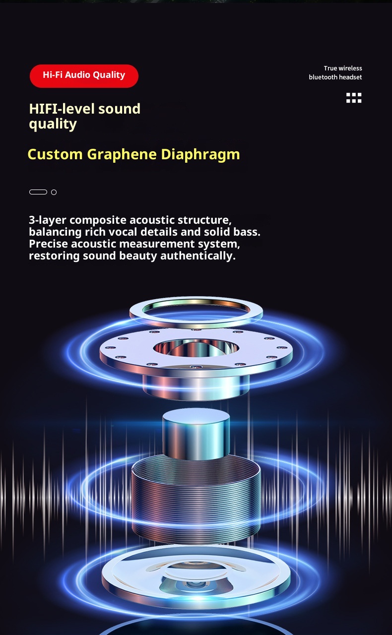 Écouteurs sans fil Bluetooth intelligents 3c Cross-Border New M90pro TWS M88, affichage numérique de la puissance, couvercle coulissant, modèle privé_voghion.com