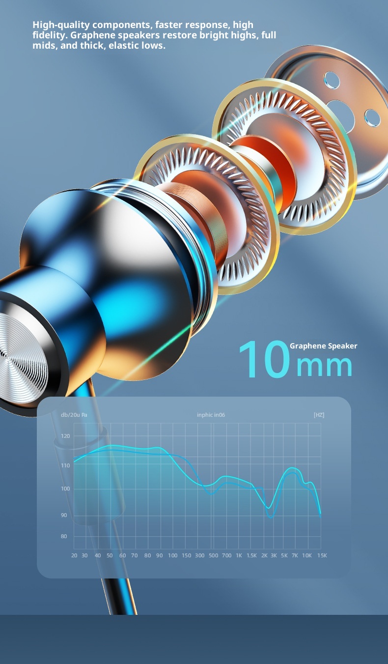 3c 2023 Nuove cuffie Bluetooth da gioco wireless con fascia da collo e display digitale, batteria a lunga durata, universali per tutti_voghion.com