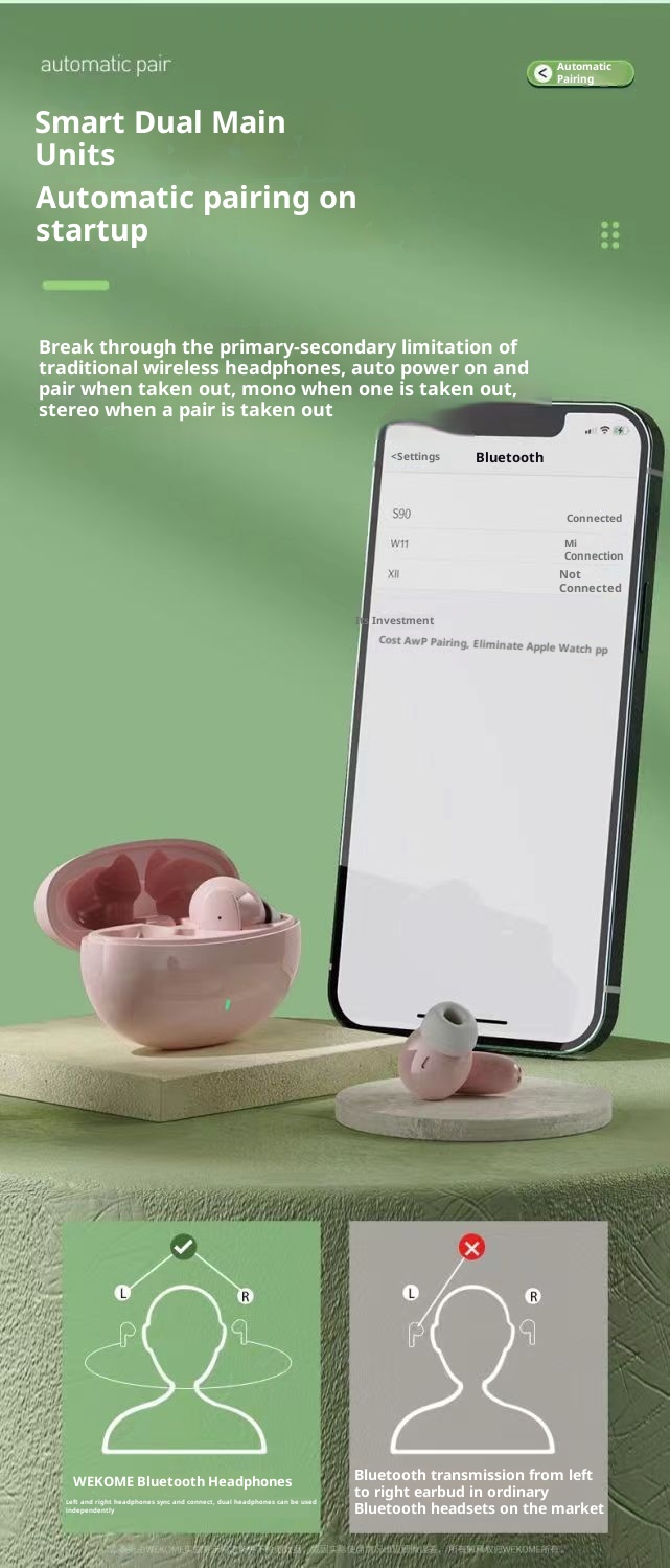 3c S90 TWS Bluetooth 5.3 Nuovi auricolari stereo sportivi in-ear modello privato transfrontaliero wireless_voghion.com